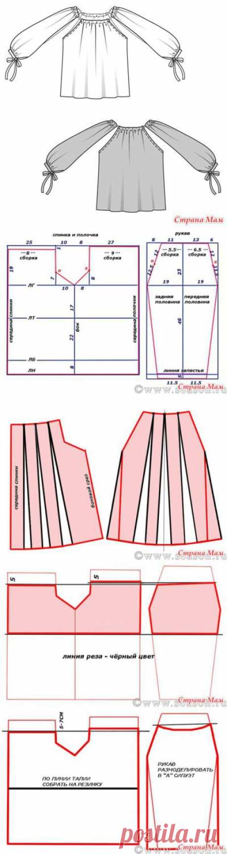 Сапожковская рубаха: сходство и отличие от крестьянской блузы - Из ученицы - в профессионалы шитья. - Страна Мам