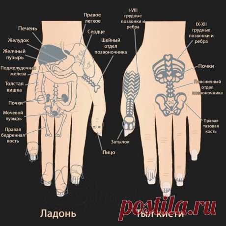 Китайские шарики как способ сохранить здоровье, не вставая с дивана