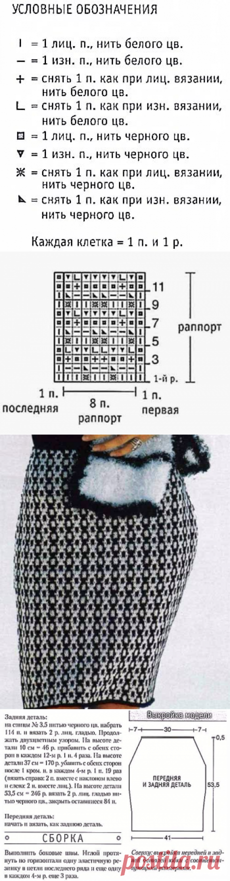 Монохромная юбка спицами из категории Интересные идеи – Вязаные идеи, идеи для вязания