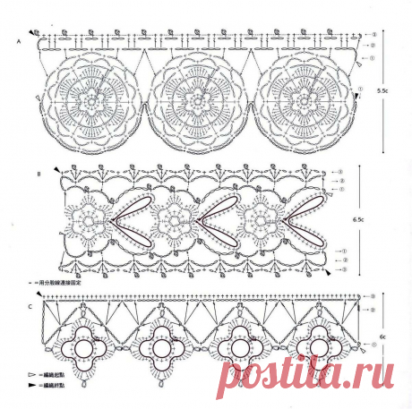 Кружева крючком | Фрося дома | Яндекс Дзен