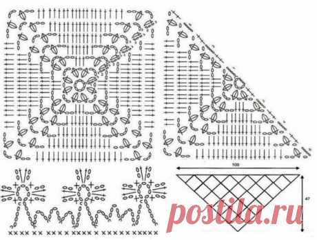 Разнообразие шалей из мотивов крючком: 7 красивых вариантов со схемами | Костромичка с клубками | Дзен