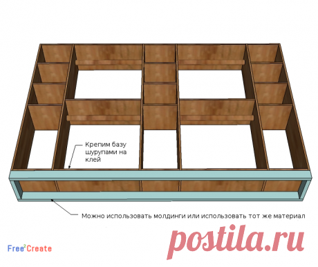 Как сделать большой шкаф своими руками? Чертеж и инструкция