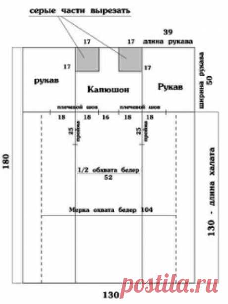 Шьем махровый халат
Такой халат (размер 44-48) можно сшить из обычной махровой простыни размером 180х130 см. Однако обхват бедер не должен быть больше 110 см. 
Такая раскладка халата очень экономична. Начертить выкройку можно непосредственно на ткани. 
Надо сложить простынь поперек, наметить центральную линию. По обеим сторонам от центральной линии отложите по ¼ полученной мерки обхвата бедер. По этой же линии вниз отметьте длину халата, а также по боковым сторонам простыни. Сделайте выкройку