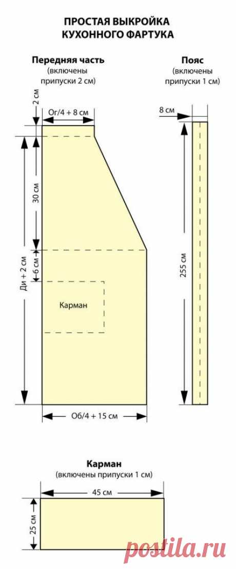 Выкройки фартука для кухни