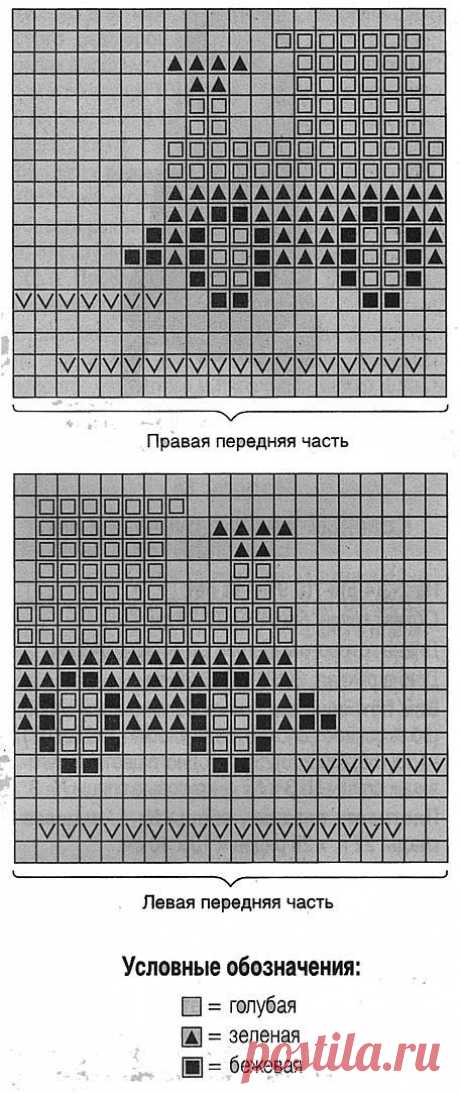 Кофточка для малыша | Волшебный мир вязания