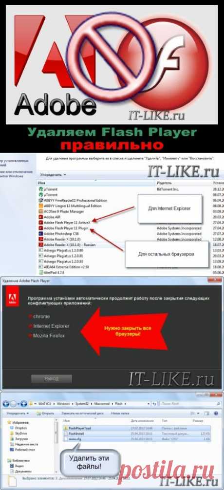 Как удалить и переустановить Adobe Flash Player.