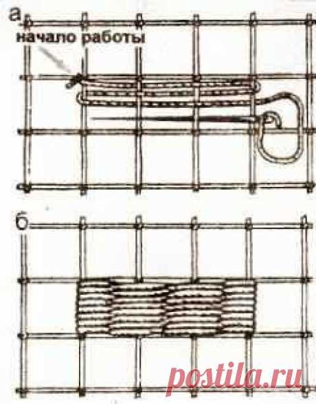 Вышивка по филейной сетке. Штопальный шов. Этот шов называют также настилом. Он является самым распространенным для плотного заполнения клеток крупных изделий: скатертей, покрывал, накидок на подушки, штор и др. Кроме того, штопальным швом широко пользуются и для заполнений маленьких элементов узора: листиков, зубчиков и др.Рис.3Штопальный