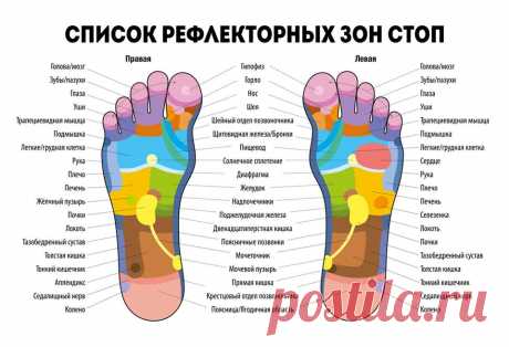 Вот почему вы должны массировать ноги каждую ночь перед сном!