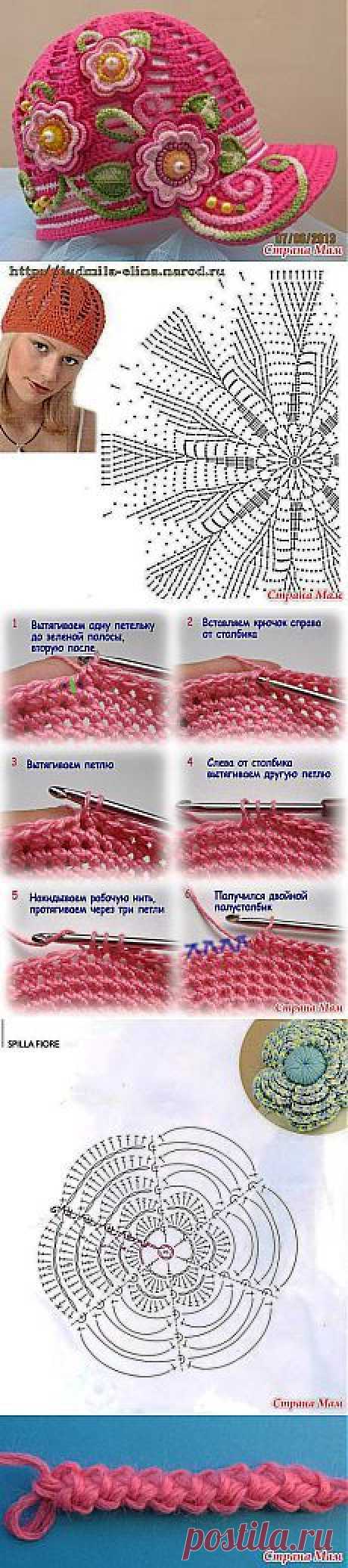 шапки кепки