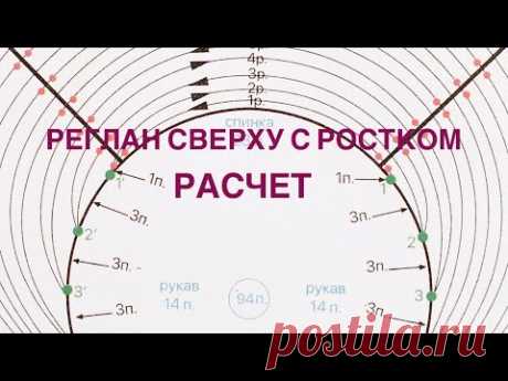 Реглан сверху с ростком. Расчет