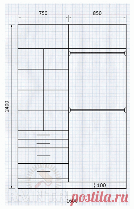 Проектирование и расчет шкафа-купе своими руками. Часть 1 — Rmnt.ru