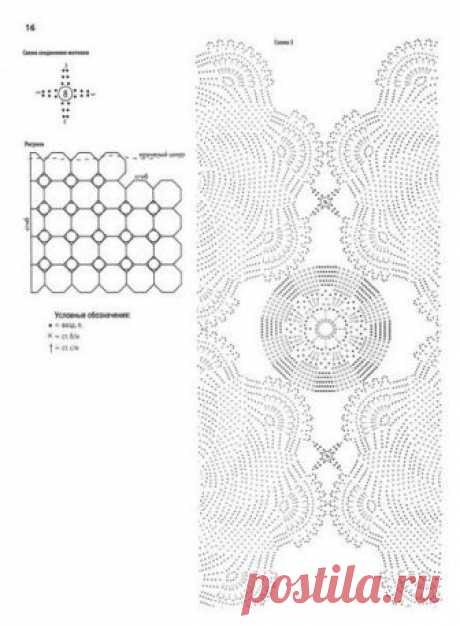 Палантин из мотивов крючком. Палантин крючком схема описание | Вязание для всей семьи