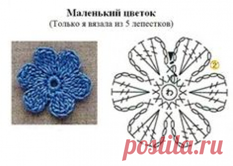 Crochetpedia: 2D Crochet Flowers Free Patterns - all the patterns you'll ever need are here!!