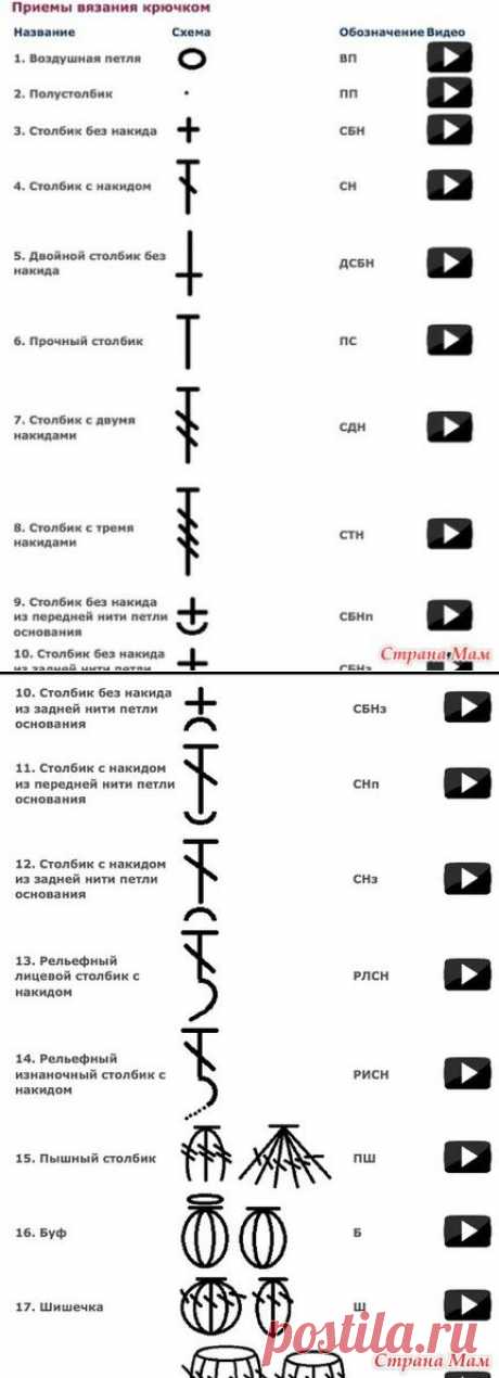 Приемы вязания и плетения от Лилии Улановой - Вязание - Страна Мам