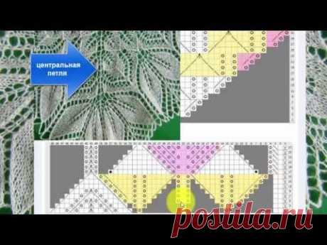 Схема вязания шали Харуни. Вяжем шали с Lusi Ten 3 серия — Яндекс.Видео