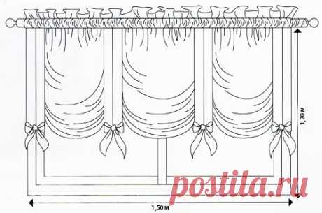 Как сшить шторы своими руками: шторы в венецианском стиле