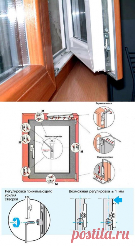 Самостоятельно регулируем пластиковые окна — Мой дом