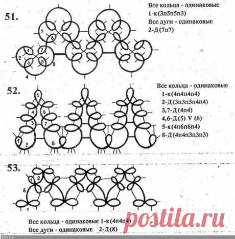 Фриволите иглой для начинающих: схемы и мастер класс пошагово