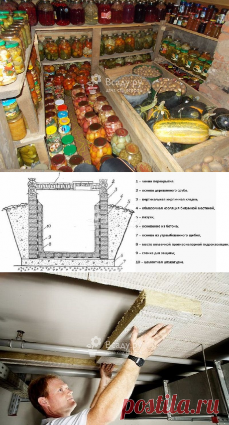 Как построить подвал для хранения урожая в доме и сделать вентиляцию