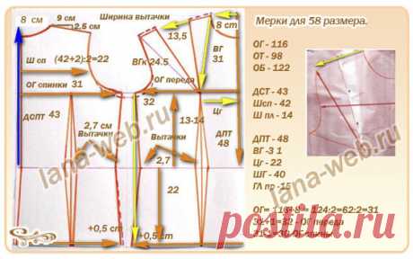 Мерки и выкройки-основы для 50-58 размеров