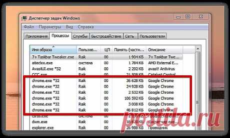 Почему процессы Chrome висят в памяти даже после закрытия браузера? | Компьютерная помощь