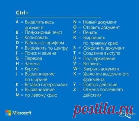 Windows cоветы.
/ #it_rinamax