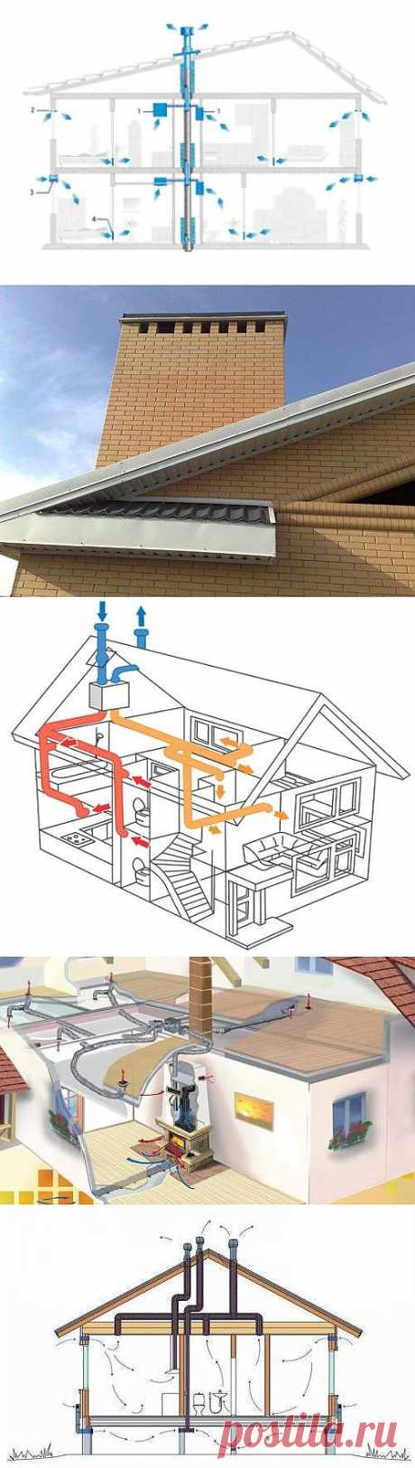 Вентиляция частного дома своими руками