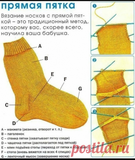 Варианты вязания пятки.
Сохраняйте в закладки, чтобы не потерять!

#вязание_спицами@rukodelimsami