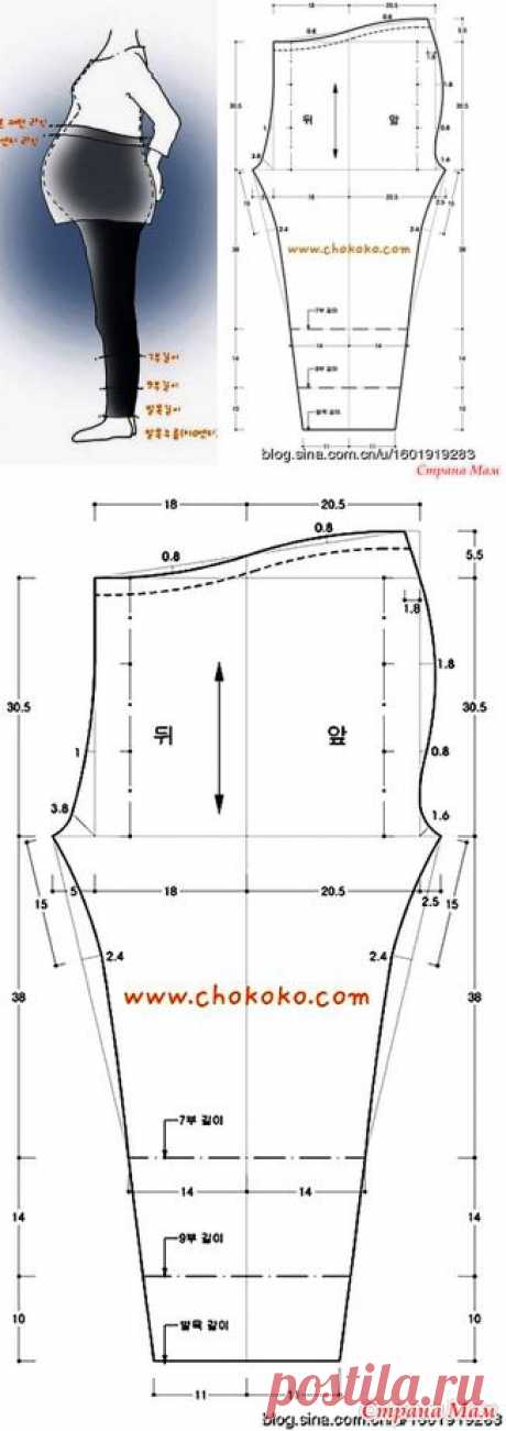 Трикотажные леггинсы для будущих мамочек, выкройка - Из ученицы - в профессионалы шитья. - Страна Мам