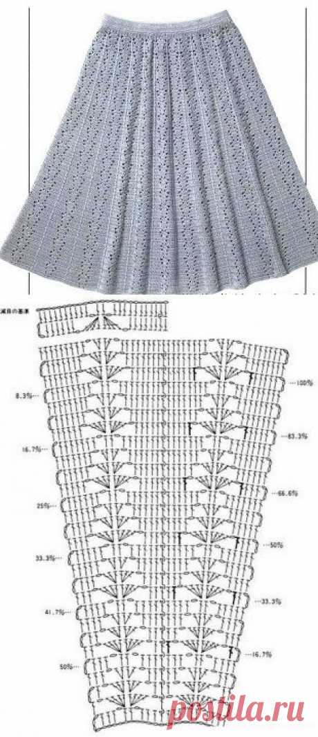 Схема юбки крючком