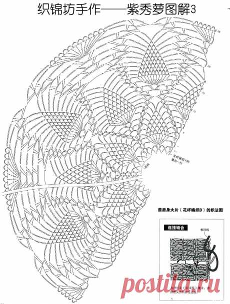 【转载】[开衫] 【织锦坊手作】——紫秀萝 珍珠蕾丝大菠萝开衫 高清图解+视频 - 紅陽聚寶的日志 - 网易博客