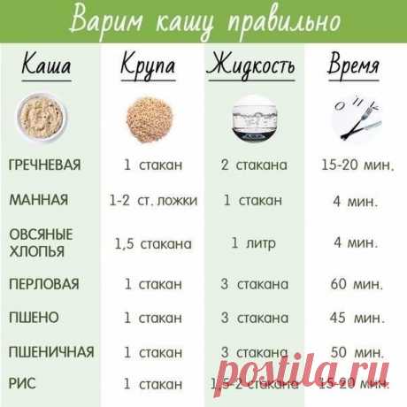 Варим кашу правильно