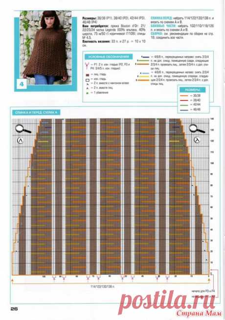 Вязаная накидка - Вязание - Страна Мам