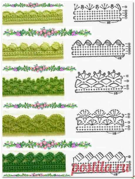 Красивая кайма крючком: подборка узоров со схемами | Факультет рукоделия | Яндекс Дзен