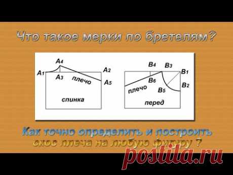 Мерки по бретелям. Как точно определить скос плеча и правильно его построить на чертеже