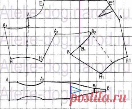 Хорошие идеи для собак + выкройки - Гардероб для наших любимых питомцев (собак, кошек) - Страна Мам