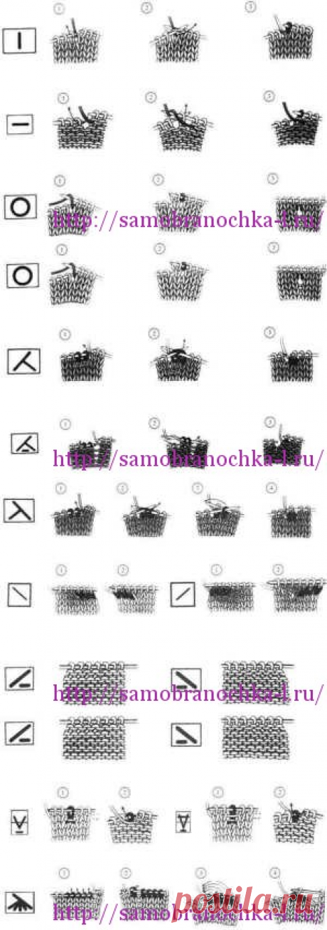 Обозначения по вязанию спицами в картинках. | САМОБРАНОЧКА   рукодельницам, мастерицам