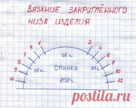 Закруглённый низ изделия (Уроки и МК по ВЯЗАНИЮ) – Журнал Вдохновение Рукодельницы