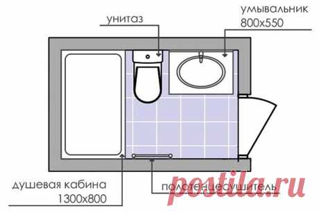 Дизайн совмещенного санузла 3 кв. м: 53 фото ванных комнат с туалетом и стиральной машиной