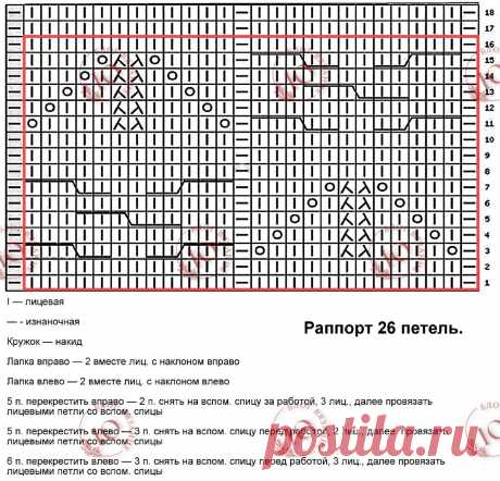 Новая порция узоров со схемами вам в копилочку | Юлия Крутопалова | Вязание-блог ❇️ | Дзен