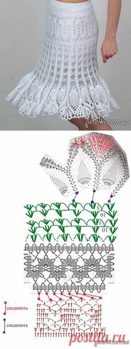 Красивая белая ажурная юбка крючком. Схемы