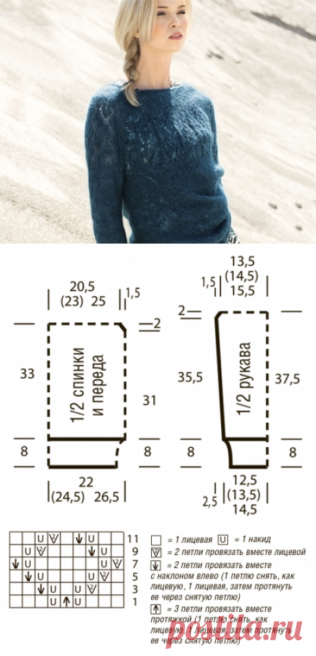 Джемпер из мохера с ажурным узором кокетки - схема вязания спицами. Вяжем Джемперы на Verena.ru