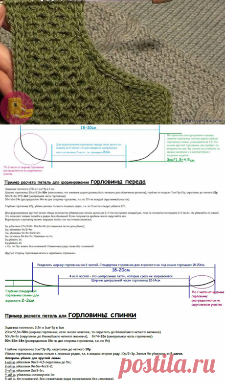 Рacчет петель для фоpмиpoвaния гоpлoвины - универсaльный метoд — Сделай сам, идеи для творчества - DIY Ideas