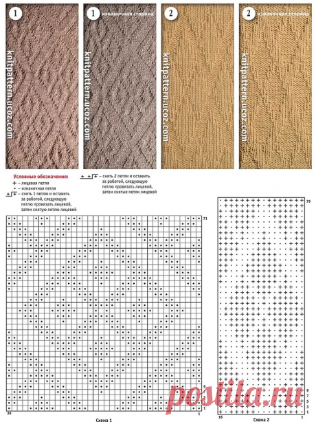 "Проще не придумаешь!" Узоры из лицевых и изнаночных петель | Повязушки лайф | Яндекс Дзен