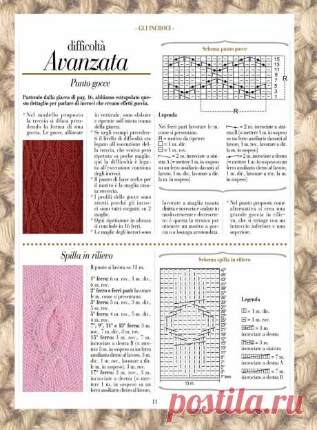 Нашла узоры спицами в итальянском журнале по вязанию. Делюсь (подборка из 20 схем) | Факультет рукоделия | Дзен