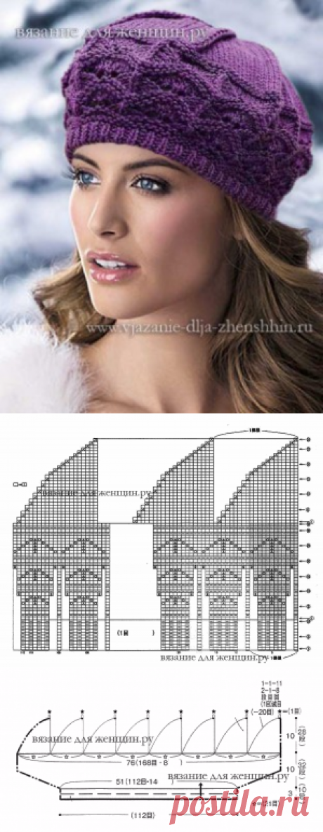 Шапки для женщин вязаные спицами схемы и описание моделей