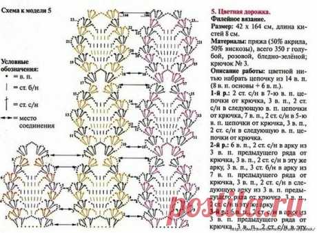 Фотография в альбоме «Крючок. Просто схемки»