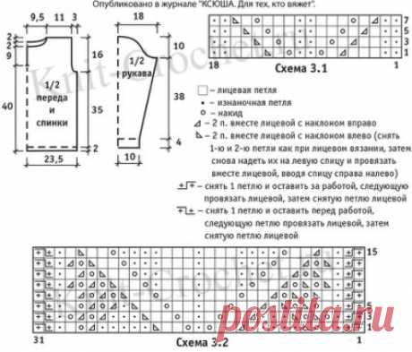 ПУЛОВЕР С АЖУРНЫМИ УЗОРАМИ СПИЦАМИ.
Размер 46-48.
Вам потребуется: 400 г пряжи («PUFFY FINE», 50% вискоза, 50% акрил; 100 г/440 м; нить в 2 сложения); спицы №5.
Резинка: 2 лицевые, 2 изнаночные.
Плотность вязания: 18 п. х  27 р. = 10 х 10 см.
Спинка: набрать 89 п. и связать 6 рядов резинкой, продолжить в следующем порядке: кром., 10 п. лицевой глади, 18 п. схемы 3.1, 31 п. схемы 3.2, 18 п. схемы 3.1, 10 п. лицевой глади, кром. На высоте 37 см от начала для пройм закрыть с обеих сторон по 3 п. и