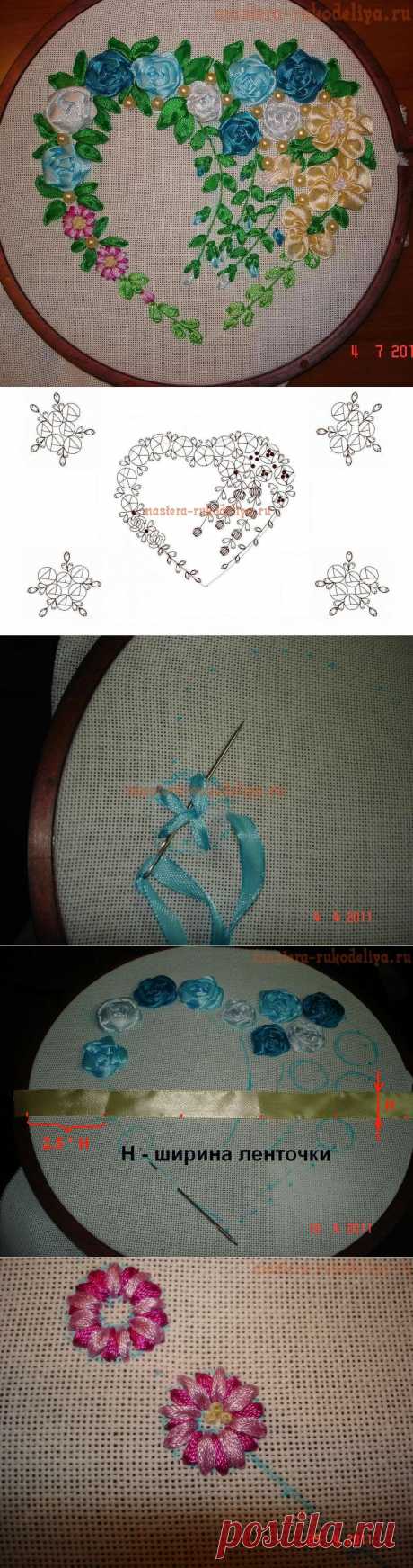 Практический урок по вышивке лентами от Ирины Лысенко.