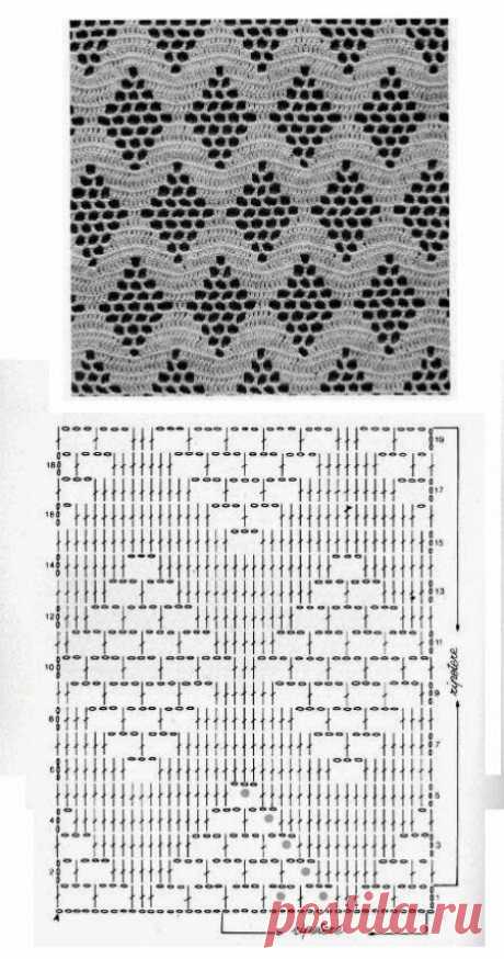 Продолжаю тему ажурных ромбов. Делюсь подборкой из 20 схем для вязания футболок, топов, джемперов, кардиганов, платьев, палантинов. Крючок | Министерство вязальных дел | Дзен